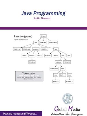 cover image of Java Programming
